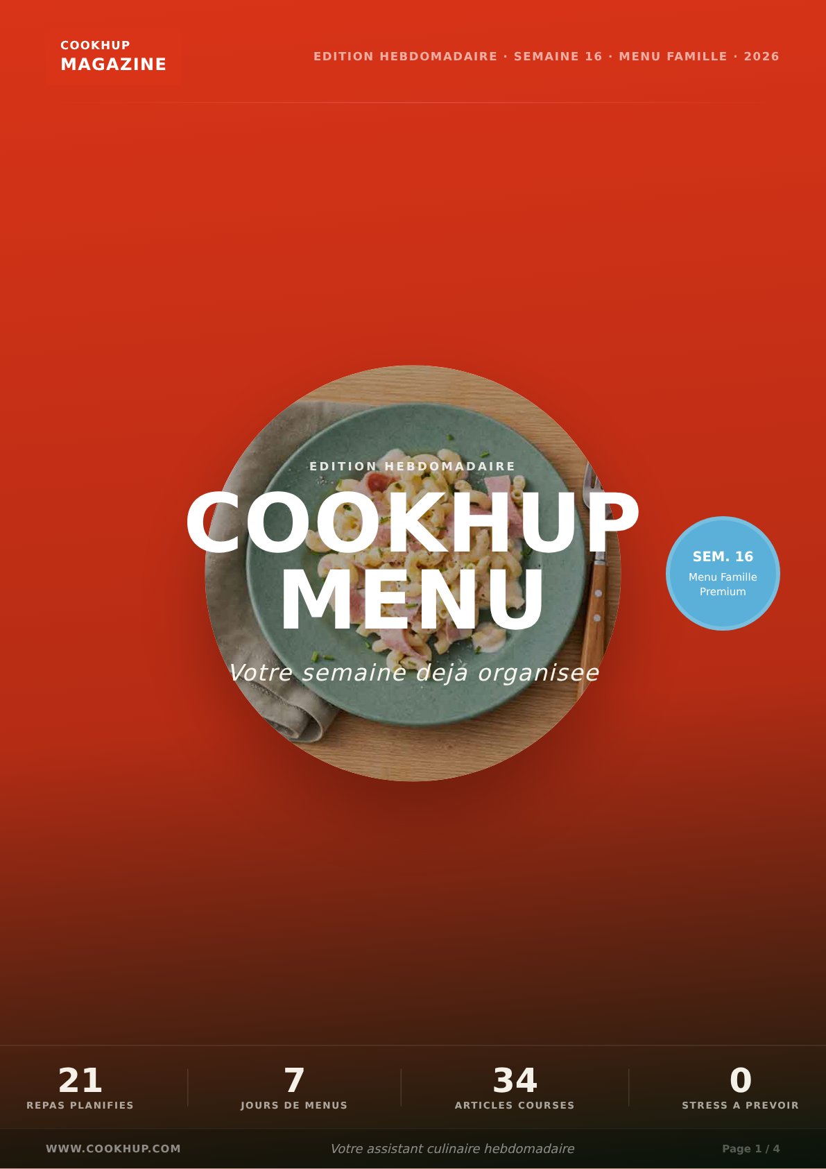 Votre Magazine Cookhup de la semaine