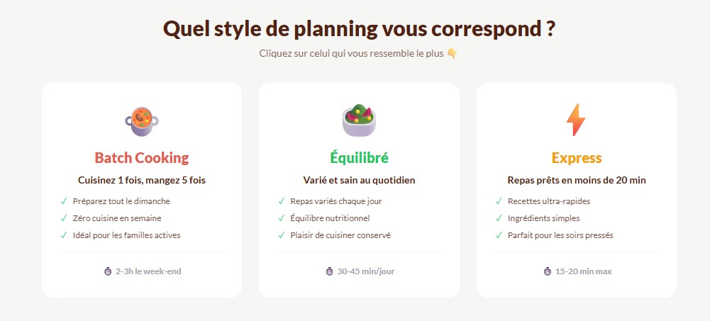 Modes de planning